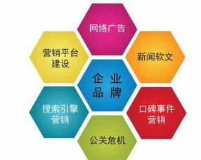 在武漢尋找性價(jià)比高、服務(wù)好的網(wǎng)絡(luò)公司助力技術(shù)推廣