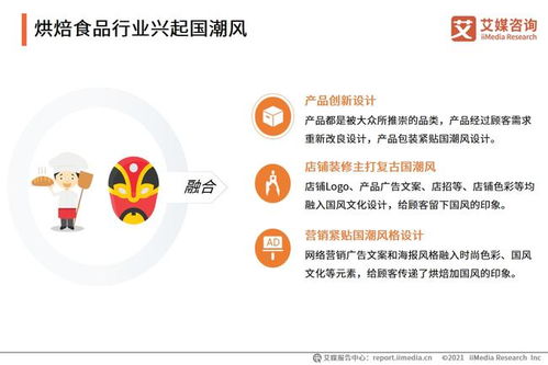 墨茉點(diǎn)心局連開4家店,火出圈的烘焙食品行業(yè)競爭格局解讀